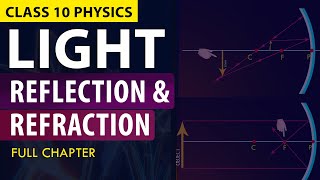 Light  Reflection amp Refraction FULL CHAPTER in Animation  NCERT Science  CBSE Class 10 Chapter 1 [upl. by Tserrof]