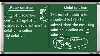 Difference between Molal and Molar Solutions English [upl. by Manaker]