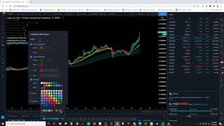 How to set up Ripster47s EMA clouds in Tradingview [upl. by Ahsiei]