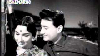 Chheda Mere Dil Ne Tarana Dev Anand  Asli Naqli  KARAOKE by Prabhat Kumar Sinha [upl. by Yeldah]