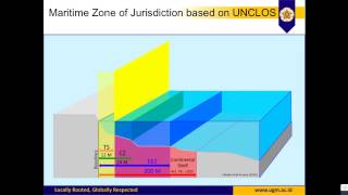 Zona Maritim Berdasarkan UNCLOS [upl. by Derfliw472]