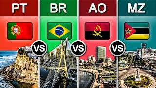 Portugal VS Brasil VS Angola VS Moçambique  Country Comparison [upl. by Gay]