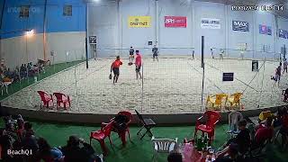 Final da CopaSul de Beach Tennis 2024  de 13 a 15 de setembro  Categoria Livre quotBquot [upl. by Wong161]