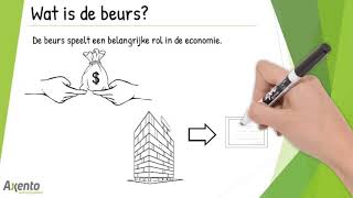 Wat is de beurs [upl. by Llenoil]