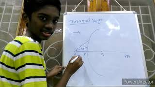 Paraxial rays and paraxial approximation PHYSICS very easy must watch [upl. by Alair]