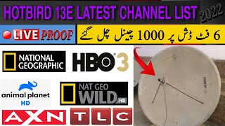 Hotbird 13e Satellite Settings amp Latest Channels list 2022 [upl. by Tadeo846]