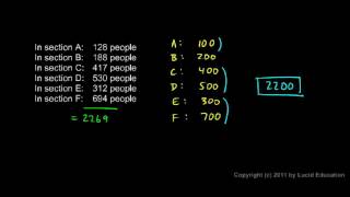 Prealgebra 14d  Estimating [upl. by Yroj]