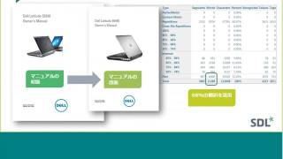 日本語Webセミナー：SDL Trados Studio Basic 1 「翻訳メモリの概要」 [upl. by Akerdna]