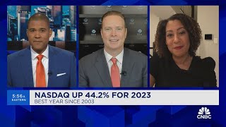 Two market experts discuss the road ahead for stocks in 2024 [upl. by Sicnarf143]