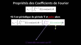 f PAIRE  simplification de an [upl. by Notaes]