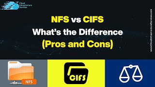 NFS vs CIFS – What’s the Difference Pros and Cons [upl. by Manoop]