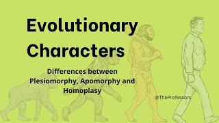 Symplesiomorphy Synapomorphy Autapomorphy and Homoplasy Evolutionary Characters [upl. by Susanne494]