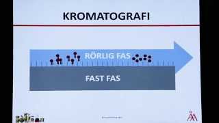 Visste du det här Kromatografi [upl. by Vitus]