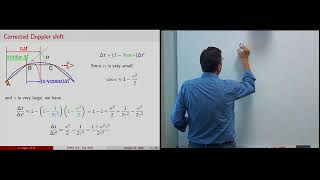 PHYS 570  Introduction to Synchrotron Radiation [upl. by Eimam]