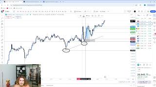 Live Day Trading Making 9928 Donald Trump Made Rich [upl. by Enneiluj]