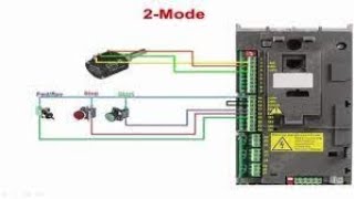 abb vfd push button startstop amppotentiometer speed ref [upl. by Gokey977]