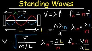 Standing Waves on a String Fundamental Frequency Harmonics Overtones Nodes Antinodes Physics [upl. by Nalyak]