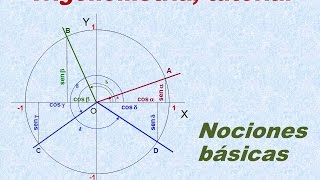 Trigonometría curso completo Funciones Trigonométricas Razones Identidades Trigonométricas [upl. by Adnolrehs87]