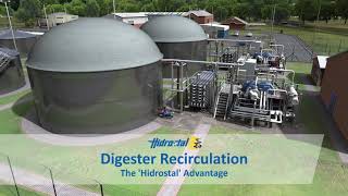 Hidrostals Bearing Frame Pumps for Digester Recirculation [upl. by Aihsenot]