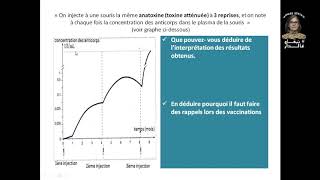 SérothérapieAntisepsieAntibiotiques 13 [upl. by Jaddan]