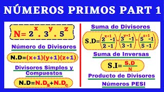 NÚMEROS PRIMOS PARTE N°1 DIVISORES SIMPLES COMPUESTOSECT [upl. by Odille445]