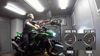 2021 Kawasaki Z H2 SE Dyno Test  Cycle World [upl. by Atsirak41]