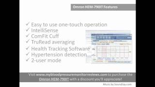 Omron HEM790IT Review  Automatic Blood Pressure Monitor [upl. by Beeck658]