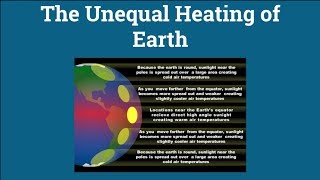 Unequal Heating of Earth [upl. by Akienahs298]