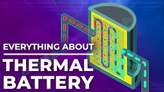 The Future of Energy Storage Understanding Thermal Batteries [upl. by Snebur]