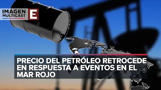 Situación actual de los precios del petróleo en México y a nivel mundial [upl. by Nuy]