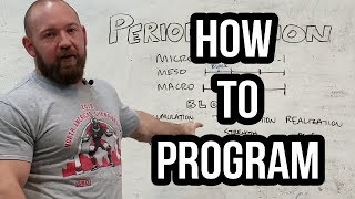 Programming Series 4 How to Progress SetsReps for Strength Linear Periodization Explained [upl. by Ardnos423]