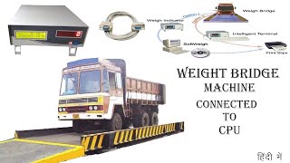 Weight Bridge machine connection to computer hindi IT Solution [upl. by Nohtanoj]