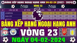 Bảng Xếp Hạng Ngoại Hạng Anh 2023 Mới Nhất Vòng 23 Ngày 422024  Arsenal Top 3 Liverpool Top 1 [upl. by Adnovahs]