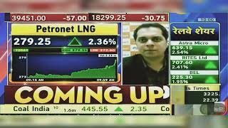 Petronet LNG Share Latest News Today Petronet LNG Share News  Petronet LNG Share  3rd April 2024 [upl. by Llenwahs]