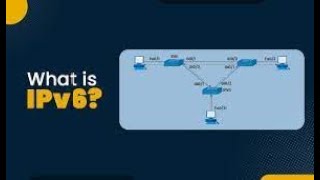 IPv6 Addresses Explained [upl. by Eldora892]