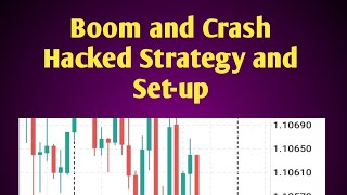 Boom and Crash Hacked Strategy and Setup forex deriv boomandcrashpattern [upl. by Anelegna525]