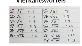 Vierkantswortels 1 wiskdou [upl. by Nae]