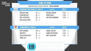 Runcorn CC 2nd XI v Winnington Park CC 2nd XI [upl. by Eads532]