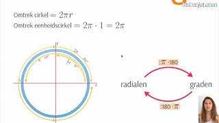 Goniometrie Graden en radialen  Wiskunjeleren [upl. by Eelyak]