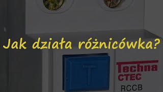 Jak działa różnicówka RS Elektronika 187 [upl. by Jocelin]