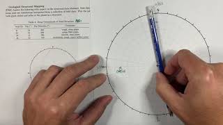 Geological Structural Analysis Tutorial [upl. by Aneev688]