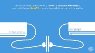 Conheça como funciona Tecnologia Inverter Arcondicionado [upl. by Veator]