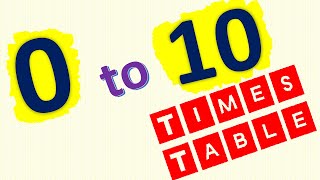 0 to 10 Times Table Musical LearnwithPankajDhir [upl. by Maidel939]