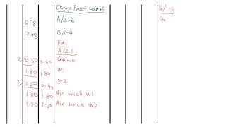 Damp Proof Course Measurement [upl. by Adiaj]