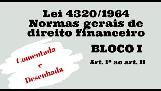 Lei 43201964  Normas gerais de direito financeiro  Bloco I [upl. by Lenoyl]