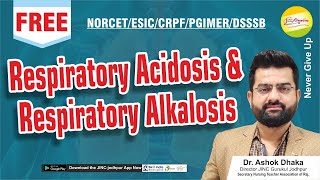 Respiratory acidosis amp Alkalosis [upl. by Navad]