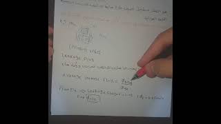 شرح leakage fluxlinkage fluxes fringing في الدائرة المغناطيسية [upl. by Ivett921]