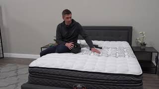 Idle Air Mattress Review [upl. by Ainorev879]