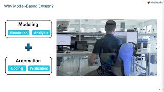 What is Model Based Design [upl. by Gathers]