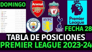 TABLA DE POSICIONES DE LA PREMIER LEAGUE  TABLA DE LA PREMIER LEAGUE INGLESA 202324 FECHA 28 [upl. by Luap]